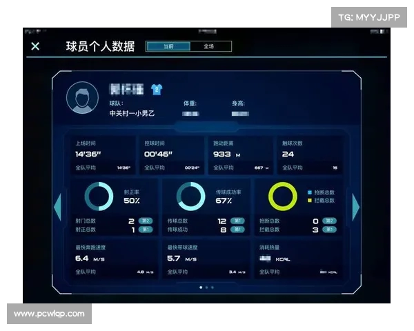 今天里夫斯表现如何 从数据分析到球场影响全面解读